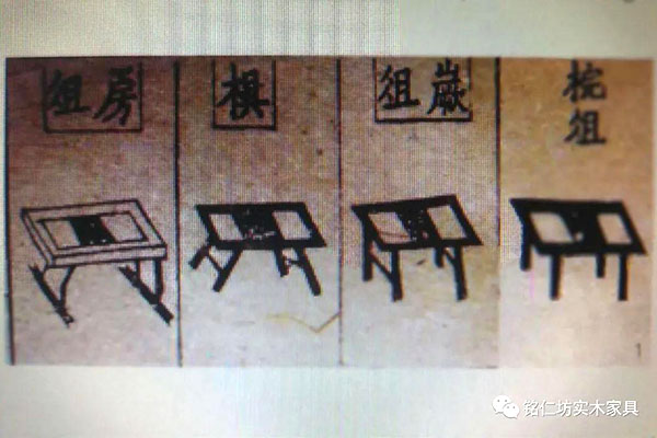 桌案之始，為俎孔碩——我國桌案類家具始祖“俎”